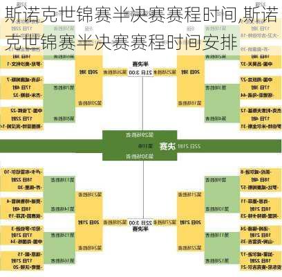 斯诺克世锦赛半决赛赛程时间,斯诺克世锦赛半决赛赛程时间安排