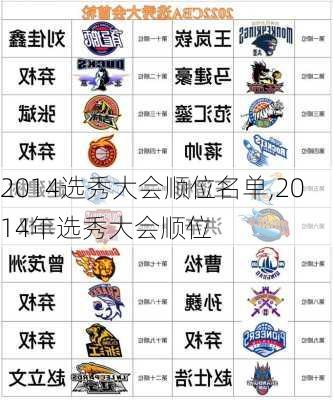 2014选秀大会顺位名单,2014年选秀大会顺位