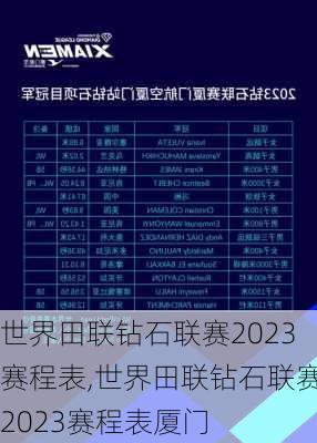 世界田联钻石联赛2023赛程表,世界田联钻石联赛2023赛程表厦门