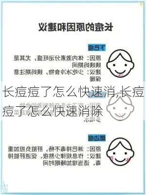 长痘痘了怎么快速消,长痘痘了怎么快速消除