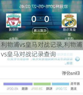 利物浦vs皇马对战记录,利物浦vs皇马对战记录查询