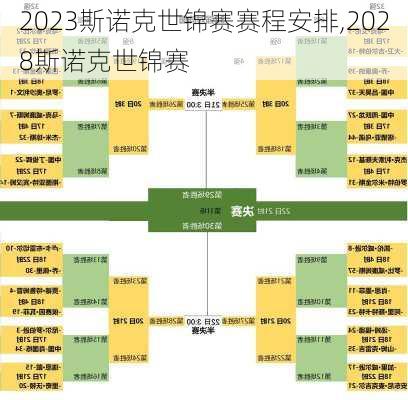 2023斯诺克世锦赛赛程安排,2028斯诺克世锦赛