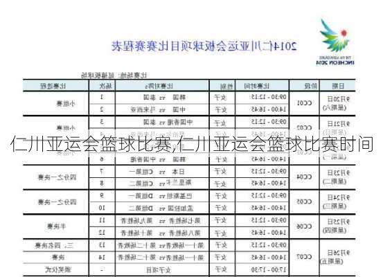 仁川亚运会篮球比赛,仁川亚运会篮球比赛时间