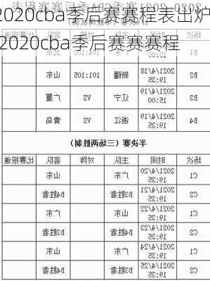 2020cba季后赛赛程表出炉,2020cba季后赛赛赛程