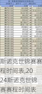 斯诺克世锦赛赛程时间表,2024斯诺克世锦赛赛程时间表