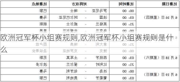 欧洲冠军杯小组赛规则,欧洲冠军杯小组赛规则是什么