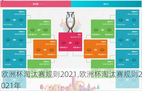 欧洲杯淘汰赛规则2021,欧洲杯淘汰赛规则2021年