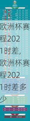 欧洲杯赛程2021时差,欧洲杯赛程2021时差多少