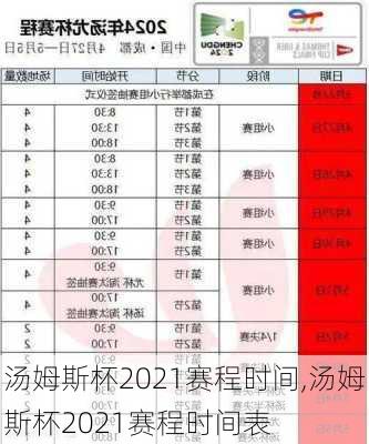 汤姆斯杯2021赛程时间,汤姆斯杯2021赛程时间表