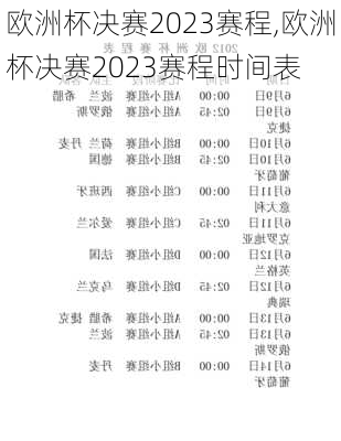 欧洲杯决赛2023赛程,欧洲杯决赛2023赛程时间表