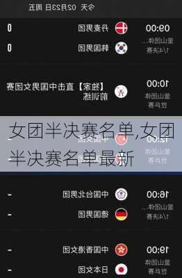 女团半决赛名单,女团半决赛名单最新
