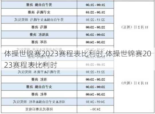 体操世锦赛2023赛程表比利时,体操世锦赛2023赛程表比利时