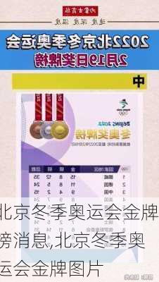 北京冬季奥运会金牌榜消息,北京冬季奥运会金牌图片