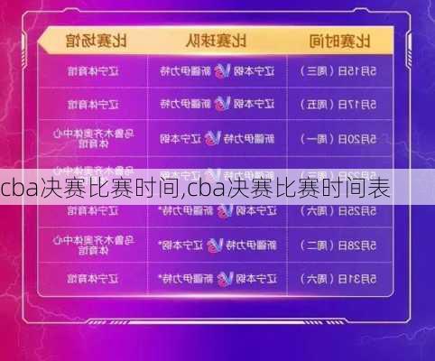 cba决赛比赛时间,cba决赛比赛时间表