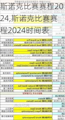 斯诺克比赛赛程2024,斯诺克比赛赛程2024时间表