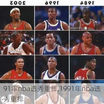 91年nba选秀重排,1991年nba选秀重排