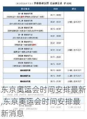 东京奥运会时间安排最新,东京奥运会时间安排最新消息