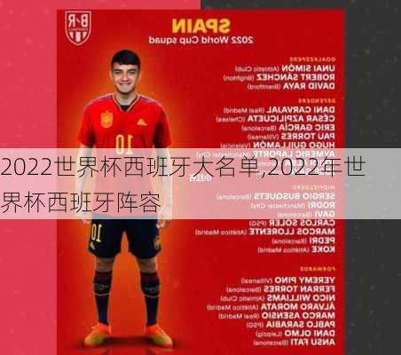 2022世界杯西班牙大名单,2022年世界杯西班牙阵容