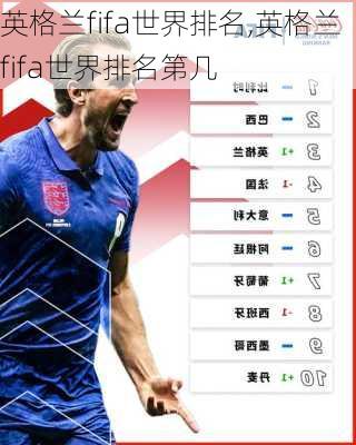 英格兰fifa世界排名,英格兰fifa世界排名第几