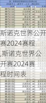 斯诺克世界公开赛2024赛程,斯诺克世界公开赛2024赛程时间表