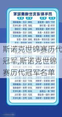 斯诺克世锦赛历代冠军,斯诺克世锦赛历代冠军名单