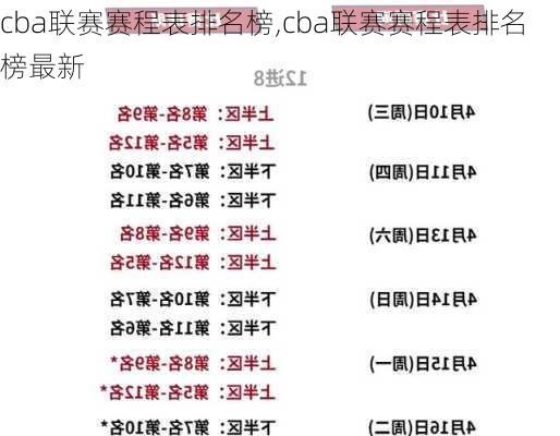 cba联赛赛程表排名榜,cba联赛赛程表排名榜最新