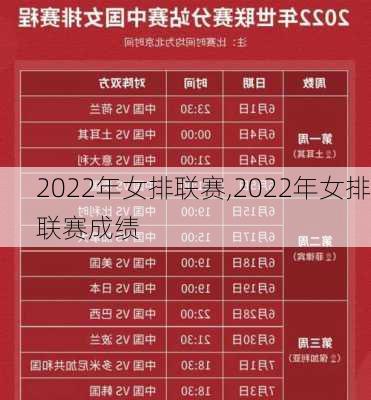 2022年女排联赛,2022年女排联赛成绩