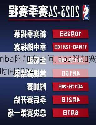 nba附加赛时间,nba附加赛时间2024