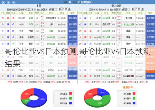 哥伦比亚vs日本预测,哥伦比亚vs日本预测结果