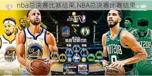 nba总决赛比赛结果,NBA总决赛比赛结果