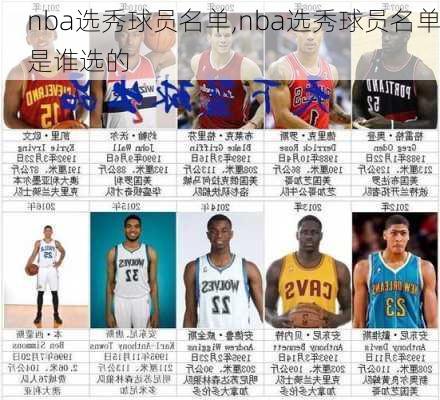 nba选秀球员名单,nba选秀球员名单是谁选的