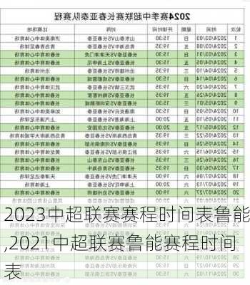 2023中超联赛赛程时间表鲁能,2021中超联赛鲁能赛程时间表