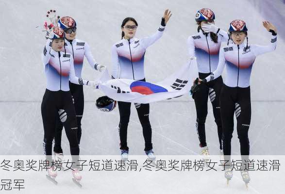 冬奥奖牌榜女子短道速滑,冬奥奖牌榜女子短道速滑冠军