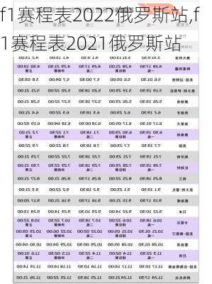 f1赛程表2022俄罗斯站,f1赛程表2021俄罗斯站