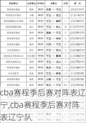 cba赛程季后赛对阵表辽宁,cba赛程季后赛对阵表辽宁队