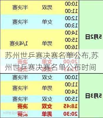 苏州世乒赛决赛名单公布,苏州世乒赛决赛名单公布时间