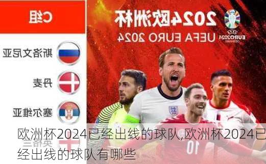 欧洲杯2024已经出线的球队,欧洲杯2024已经出线的球队有哪些