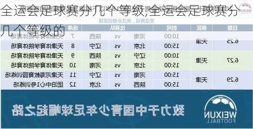 全运会足球赛分几个等级,全运会足球赛分几个等级的