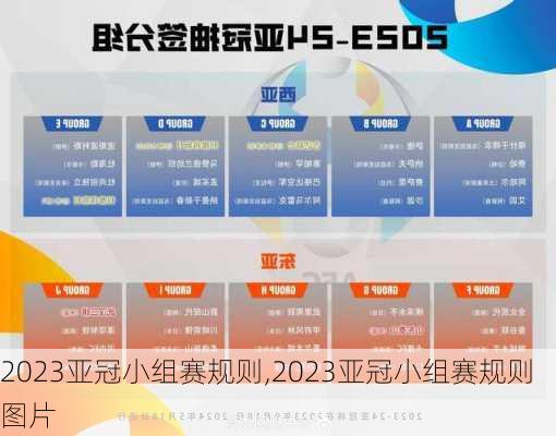 2023亚冠小组赛规则,2023亚冠小组赛规则图片