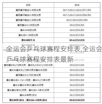 全运会乒乓球赛程安排表,全运会乒乓球赛程安排表最新