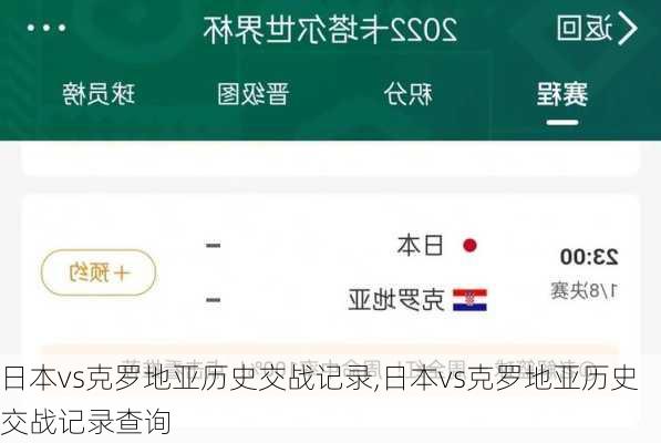 日本vs克罗地亚历史交战记录,日本vs克罗地亚历史交战记录查询