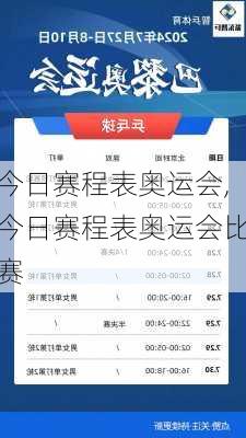 今日赛程表奥运会,今日赛程表奥运会比赛
