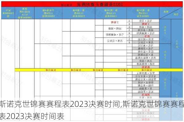 斯诺克世锦赛赛程表2023决赛时间,斯诺克世锦赛赛程表2023决赛时间表