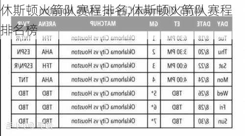 休斯顿火箭队赛程排名,休斯顿火箭队赛程排名榜