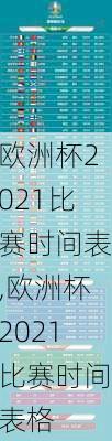 欧洲杯2021比赛时间表,欧洲杯2021比赛时间表格