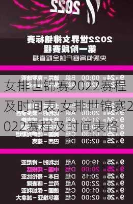 女排世锦赛2022赛程及时间表,女排世锦赛2022赛程及时间表格