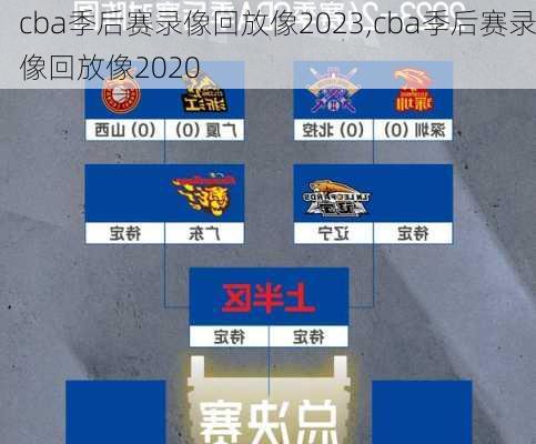 cba季后赛录像回放像2023,cba季后赛录像回放像2020