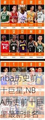 nba历史前十巨星,NBA历史前十巨星最新排名