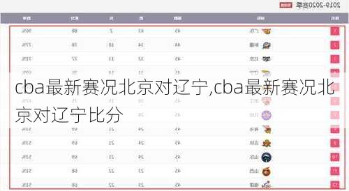 cba最新赛况北京对辽宁,cba最新赛况北京对辽宁比分