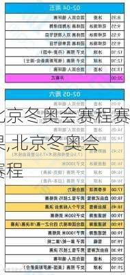 北京冬奥会赛程赛果,北京冬奥会 赛程